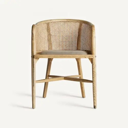 Vue produit