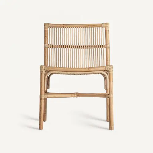 Vue produit