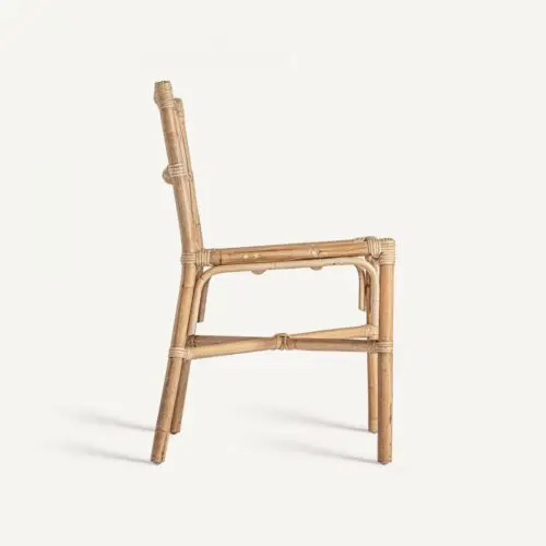 Vue produit