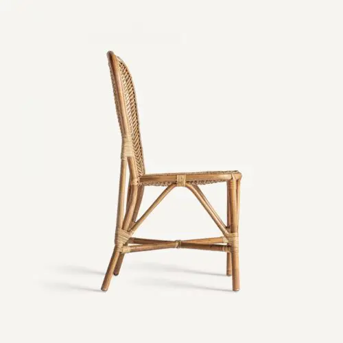 Vue produit