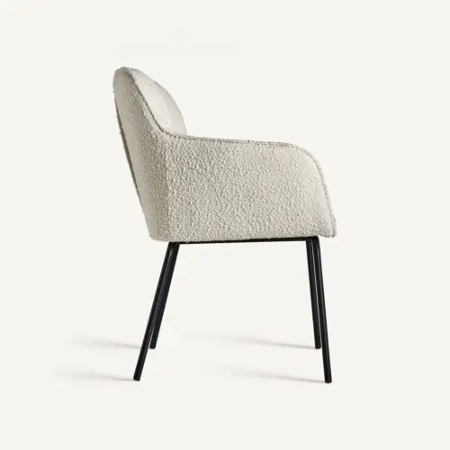 Vue produit