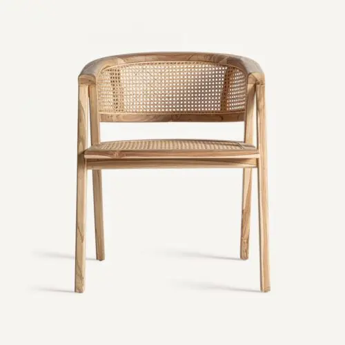 Vue produit