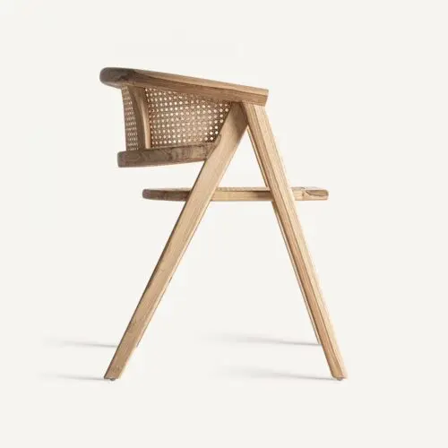 Vue produit