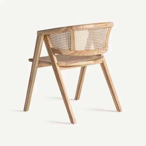 Vue produit