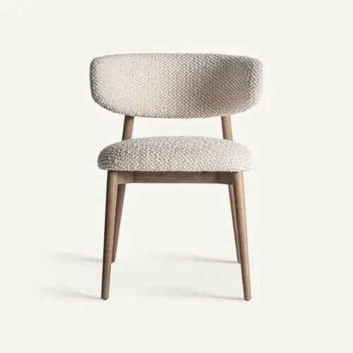 Vue produit