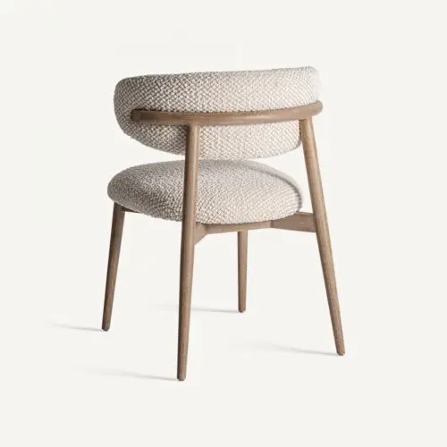 Vue produit