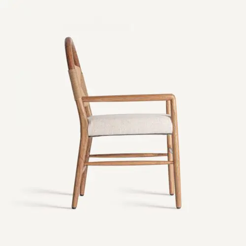 Vue produit