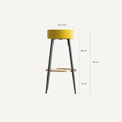 Vue produit
