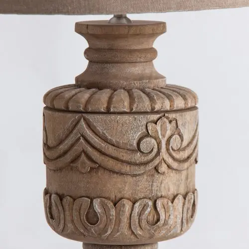 Vue produit