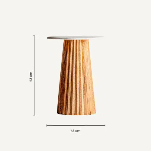 Vue produit