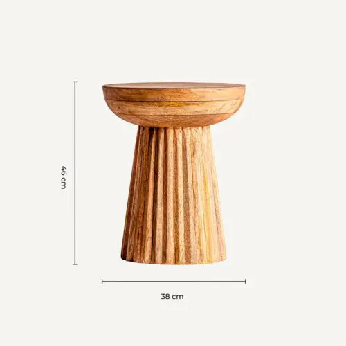 Vue produit