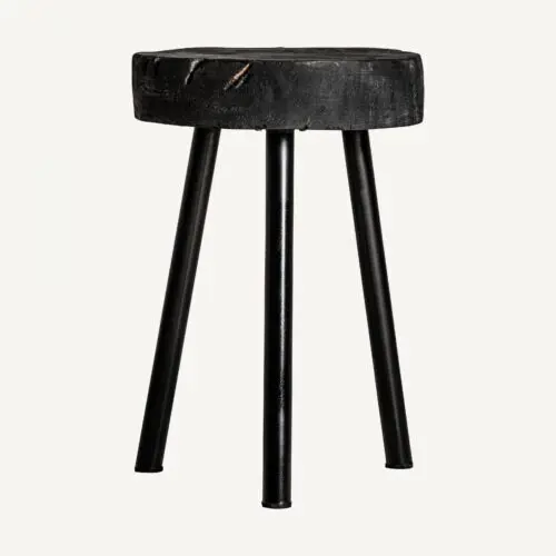 Vue produit