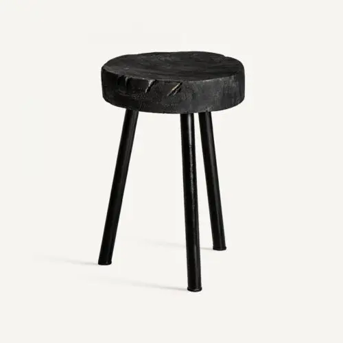 Vue produit