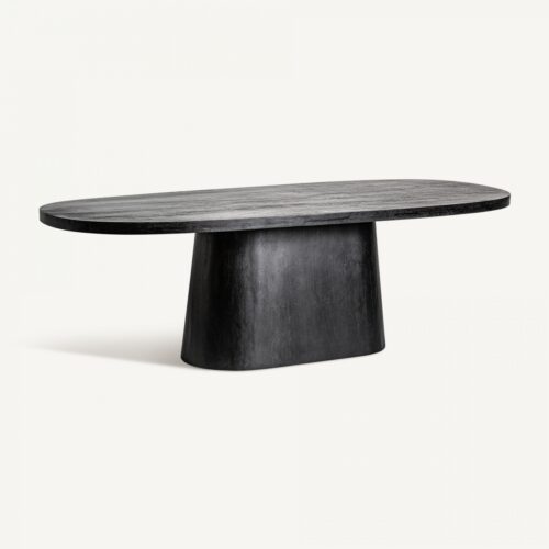 Vue produit