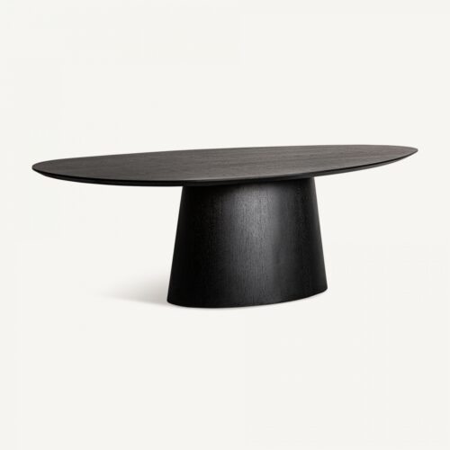 Vue produit