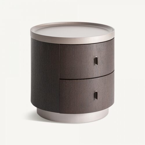 Vue produit