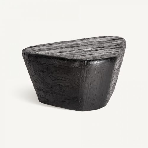 Vue produit