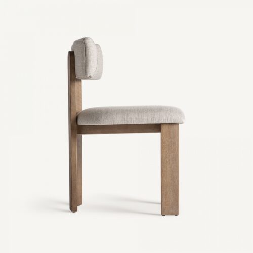 Vue produit