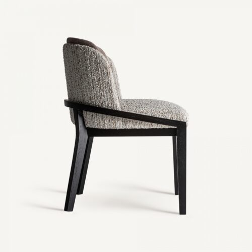 Vue produit