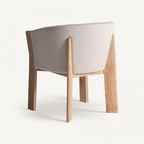 Vue produit