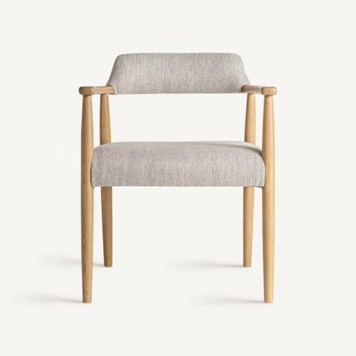 Vue produit