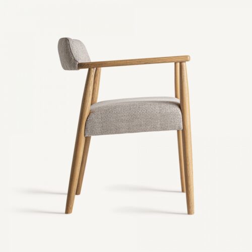 Vue produit