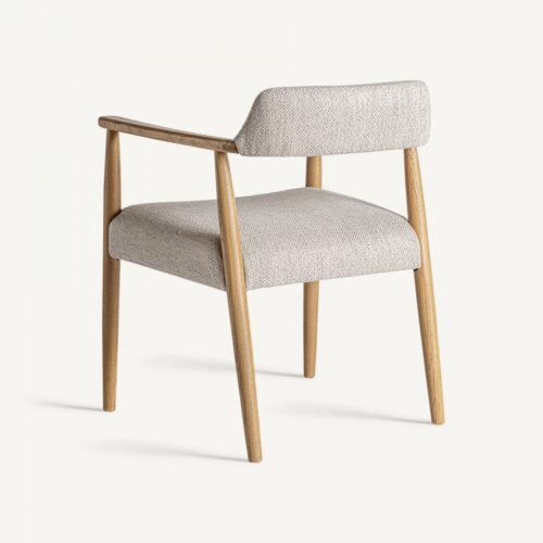 Vue produit