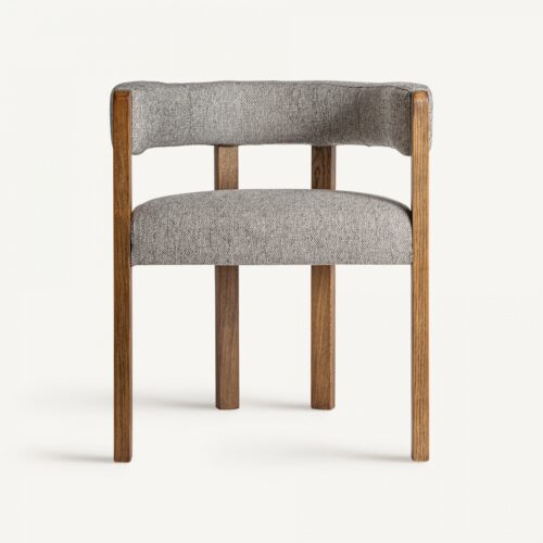 Vue produit