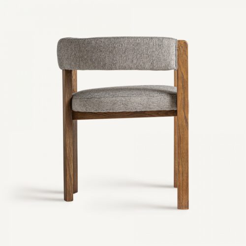 Vue produit