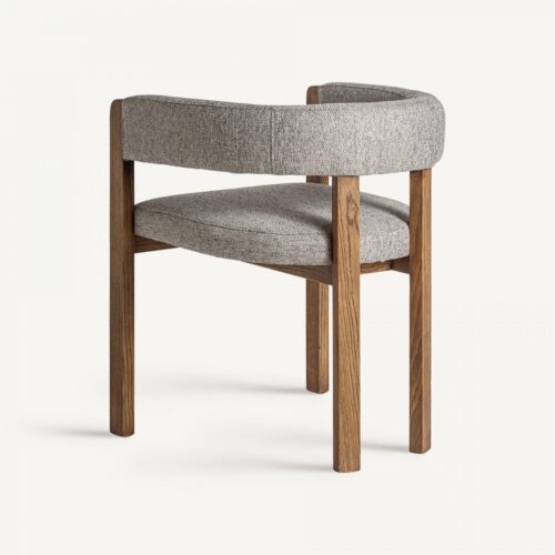 Vue produit