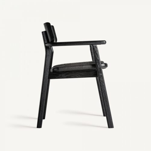 Vue produit