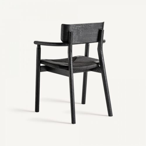 Vue produit