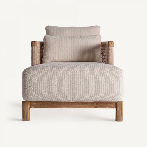 Vue produit