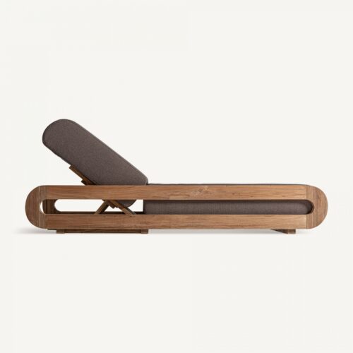 Vue produit