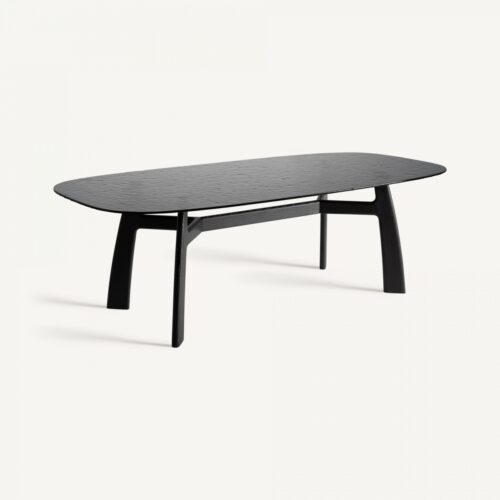 Vue produit