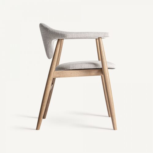 Vue produit