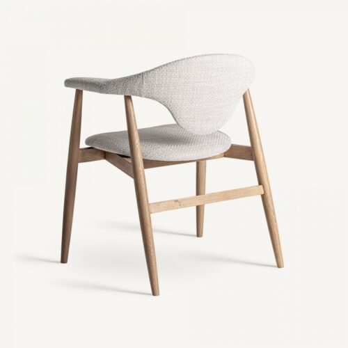 Vue produit