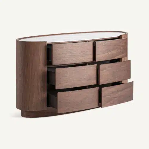 Vue produit