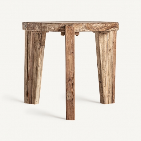Vue produit