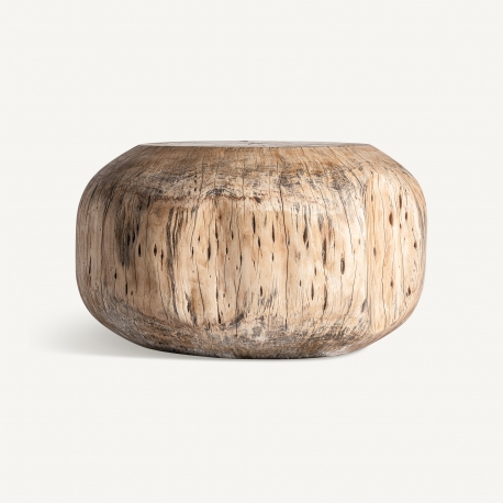 Vue produit