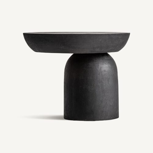 Vue produit