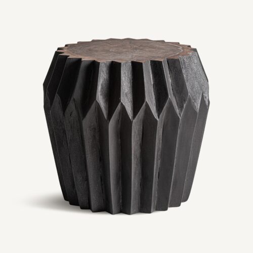 Vue produit