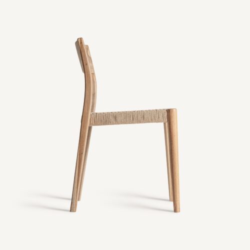 Vue produit