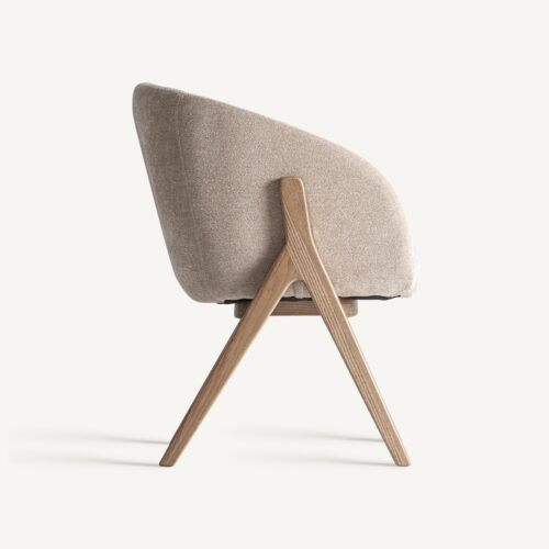 Vue produit