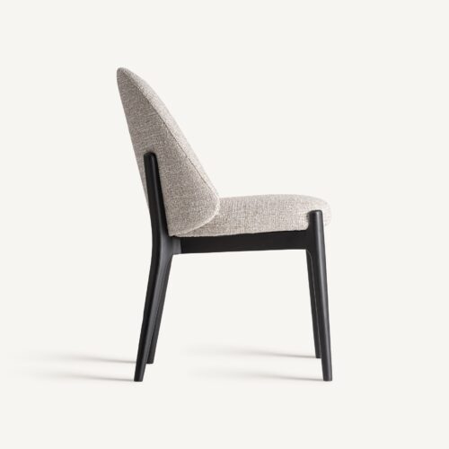 Vue produit