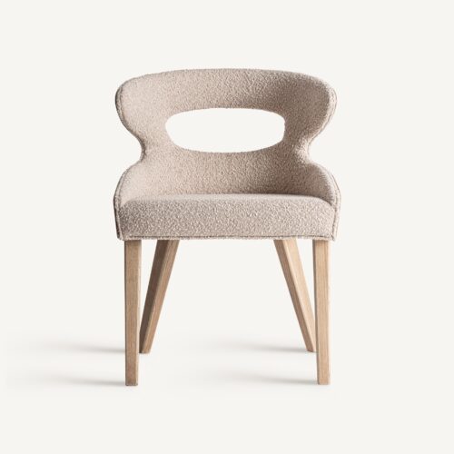 Vue produit