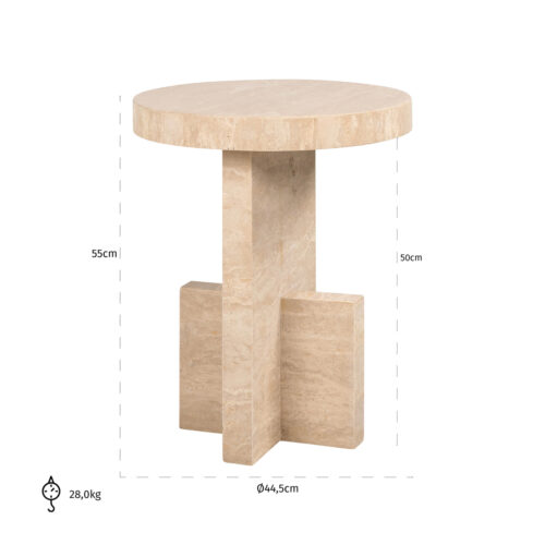 Vue produit