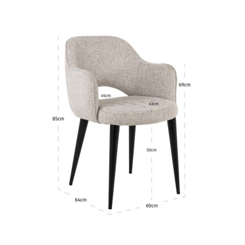Vue produit