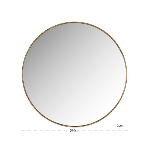 Vue produit