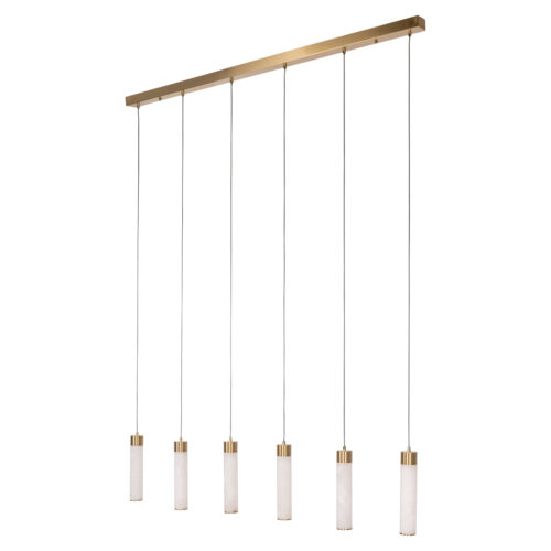Vue produit